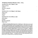 Wolfgang Amadeus Mozart, Capella Istropolitana, Barry Wordsworth : Symphony No.40 In G Minor / Symphony No.31 In D Major "Paris" / Symphony No.28 In C Major (CD)