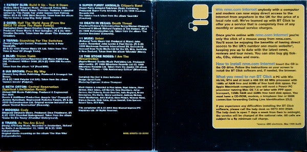 Various : The Bands Who (CD, Comp)