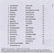 Various : Blues Straight, No Chaser - 18 Classic Blues Standards (CD, Comp)