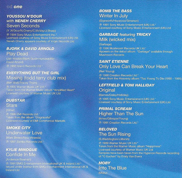 Various : Into The Blue - 36 Atmospheric Tracks (2xCD, Comp)