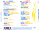 Various : The Workout Mix 2016 (2xCD, Comp, Mixed)