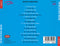 Ricky Nelson (2) : The Best Of Ricky Nelson (CD, Comp)