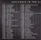 Freddy Fender (2) : Before The Next Teardrop Falls (CD, Comp)