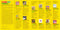 Various : Piece Of Cake 20 Years Of Ryko (CD, Comp)