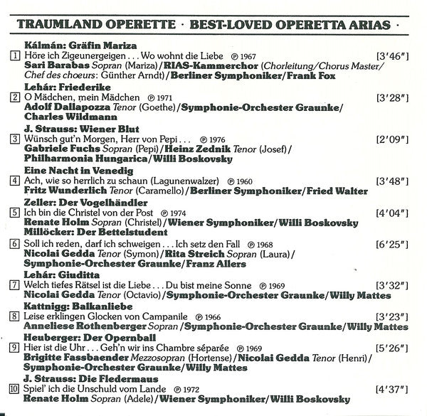 Various : Best - Loved Operetta Arias (CD, Comp, RM)