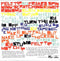 Love Is All : Love Is All Mixed Up (CD, Album, Promo)