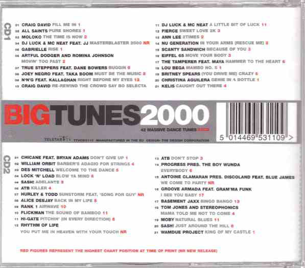 Various : Big Tunes 2000 (2xCD, Comp)