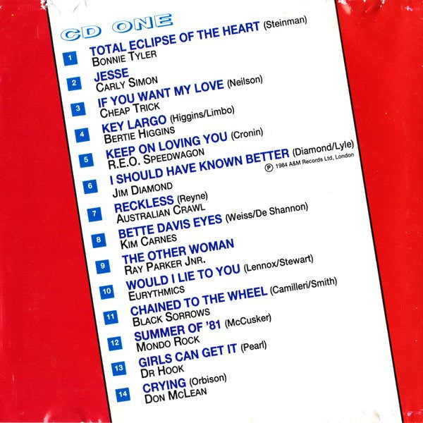 Various : The 80's Connection (2xCD, Comp)
