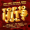 Various : Top 10 Hits Vol. 1 (36 UK Chart Hits) (2xCD, Comp)