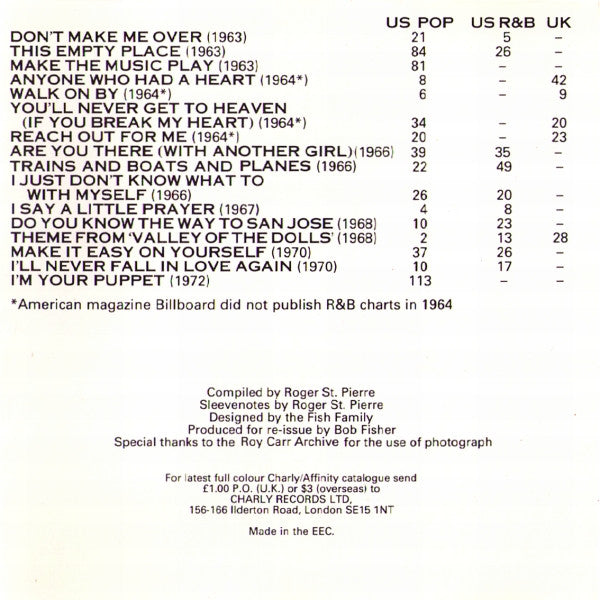 Dionne Warwick : Walk On By And Other Favourites (CD, Comp)