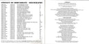 Conflict (2) : There Must Be Another Way - The Singles (CD, Comp)
