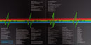 Pink Floyd : The Dark Side Of The Moon (LP, Album, RE, RM, 50t)