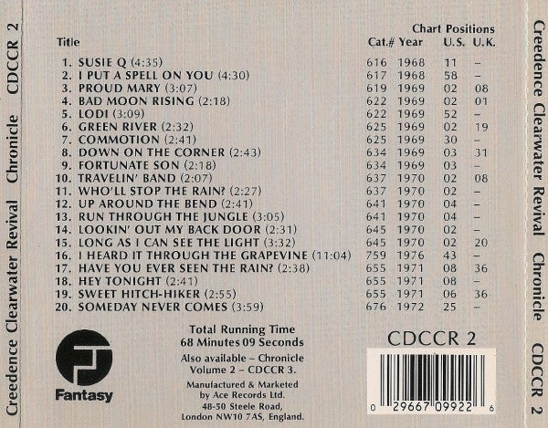 Creedence Clearwater Revival Featuring John Fogerty : Chronicle (The 20 Greatest Hits) (CD, Comp, RE)