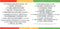 Various : 100% Reggae 2 (CD, Comp)