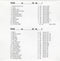 Can : Anthology - 25 Years (2xCD, Comp, RP)