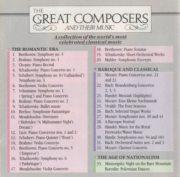 Ludwig Van Beethoven, Wiener Symphoniker, Otto Klemperer : Symphony No. 5 In C Minor, Opus 67 (CD, RE)
