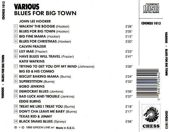 Various : Blues For Big Town (CD, Comp, RE)