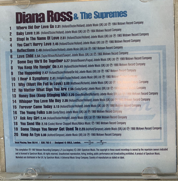 The Supremes : You Keep Me Hangin' On (CD, Comp, RE)