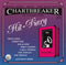 Various : Chartbreaker - Hit-Diary Vol.1: 1966 (CD, Comp)