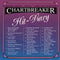 Various : Chartbreaker - Hit-Diary Vol.1: 1966 (CD, Comp)