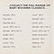 Various : Baby Boomer Classics - The Sixties (Vol 4) (CD, Comp, RP)