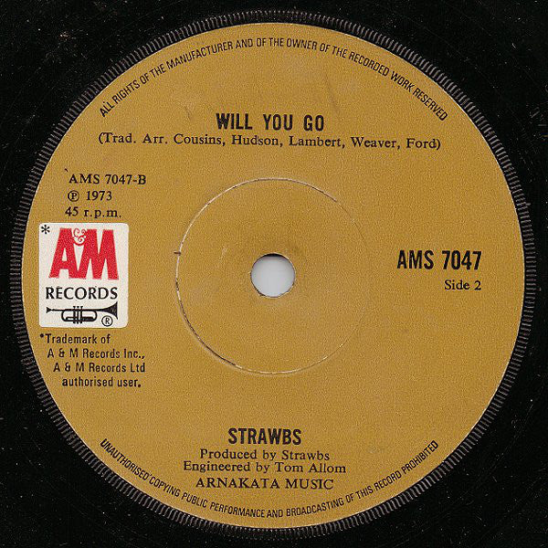 Strawbs : Part Of The Union  (7", Single, Sol)