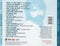 Michael McDonald : The Voice Of Michael McDonald (CD, Comp)
