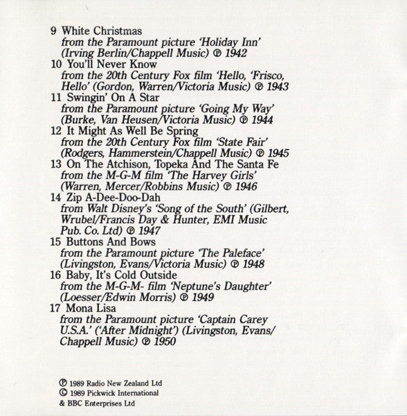 Tony Baker And His Orchestra : Academy Award Winners (Volume One 1934–1950)  (CD)