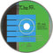 TLC : Unpretty (CD, Single, CD1)