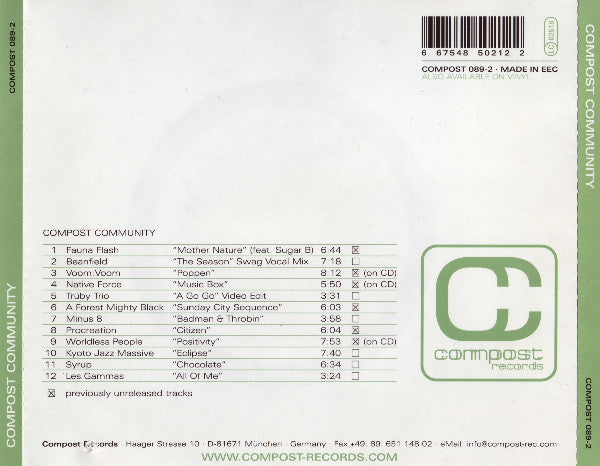 Various : Compost Community (CD, Comp)