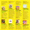 Various : Piece Of Cake 20 Years Of Ryko (CD, Comp)