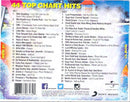 Various : Now That's What I Call Music! 91 (2xCD, Comp)