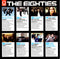 Various : The Eighties (CD, Comp)