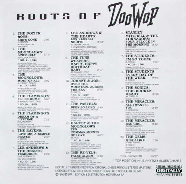 Various : The Roots Of DooWop (CD, Comp, RM)