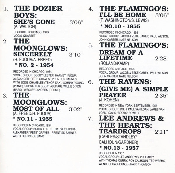 Various : The Roots Of DooWop (CD, Comp, RM)