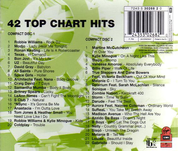 Various : Now That's What I Call Music! 47 (2xCD, Comp, EMI)