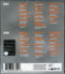 Various : Cream Anthems 2000 - Once In A Lifetime (2xCD, Comp, Mixed)