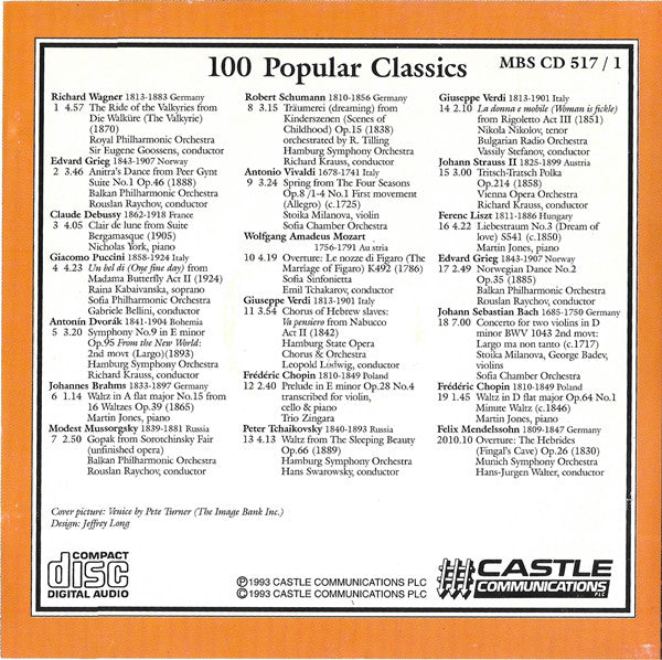 Various : 100 Popular Classics (5xCD, Comp)