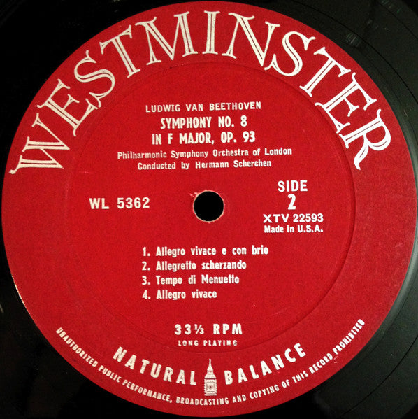 Beethoven*, Philharmonic Symphony Orchestra Of London* Conducted By Hermann Scherchen : Symphony No. 2 In D Major, Op. 36 / Symphony No. 8 In F Major, Op. 93 (LP, Album, Mono)