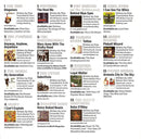 Various : The Who Covered (CD, Comp)