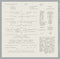 Bon Iver : 22, A Million (LP, Album)