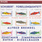 Franz Schubert / Wolfgang Amadeus Mozart - Alfred Brendel · Thomas Zehetmair · Tabea Zimmermann · Richard Duven · Peter Riegelbauer : Forellenquintett = The Trout = La Truite = La Trota  / Piano Quartet In G Minor (CD, Album)
