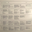 The 1975 – Being Funny In A Foreign Language – Dirty Hit