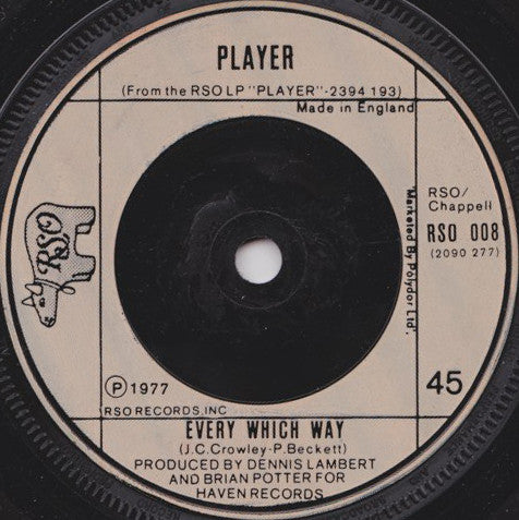 Player (4) : This Time I'm In It For Love (7", Single, Inj)