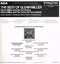Glenn Miller : The Best Of Glenn Miller (LP, Comp, RM)