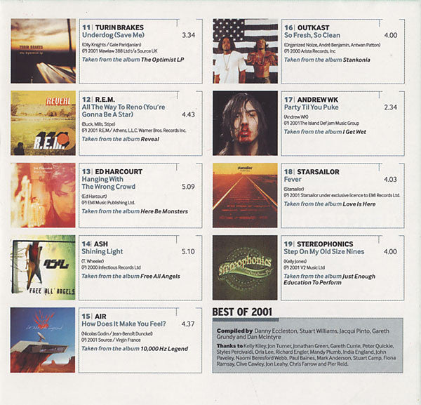 Various : Best Of 2001 (CD, Comp)