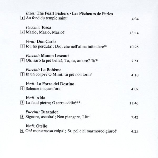 Jussi Björling, Robert Merrill, Zinka Milanov, Licia Albanese, Renata Tebaldi : The Pearl Fishers Duet (CD, Comp, RE, RM)