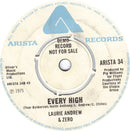 Laurie Andrew & Zero : I'll Never Love Anyone Anymore (7", Single, Promo)