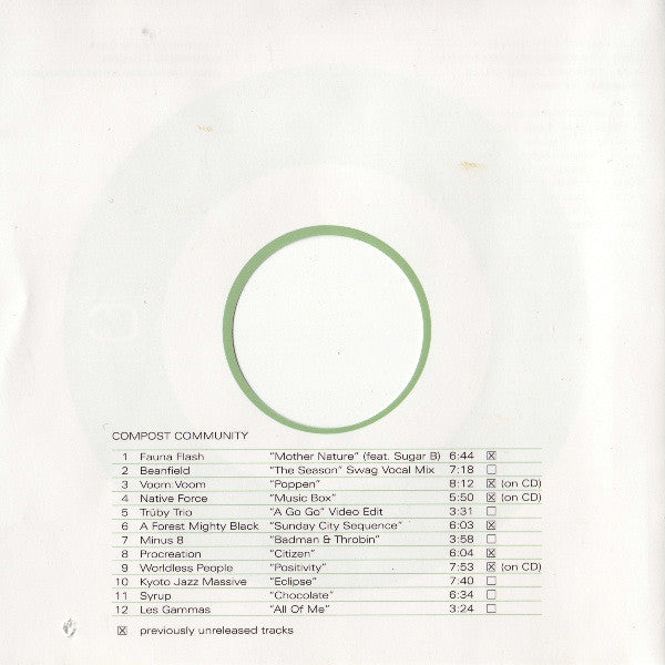 Various : Compost Community (CD, Comp)