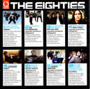 Various : The Eighties (CD, Comp)